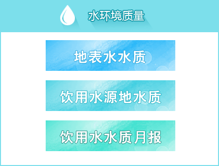 水环境质量