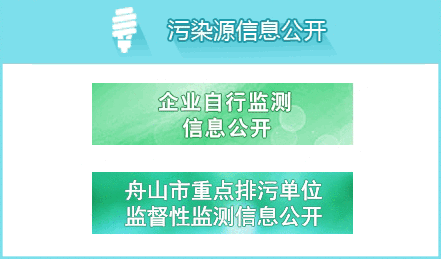 污染源信息公开